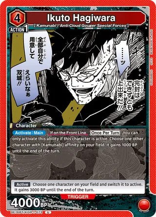 Ikuto Hagiwara