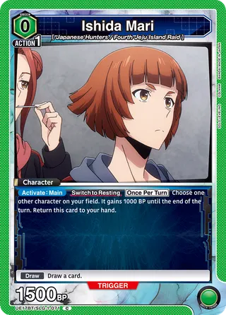 Ishida Mari