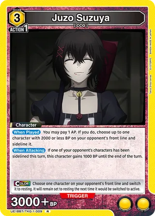 Juzo Suzuya
