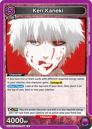 Ken Kaneki