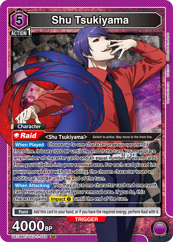 Tokyo Ghoul series [UE18BT]