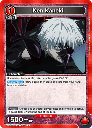 Ken Kaneki
