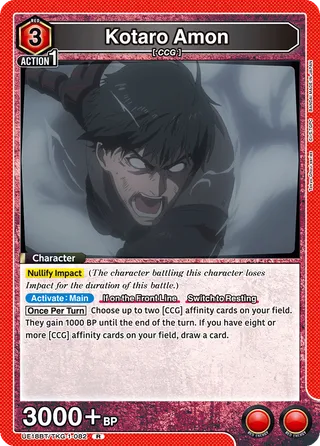 Kotaro Amon