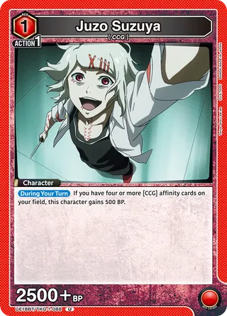 Juzo Suzuya