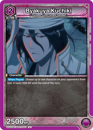 Byakuya Kuchiki