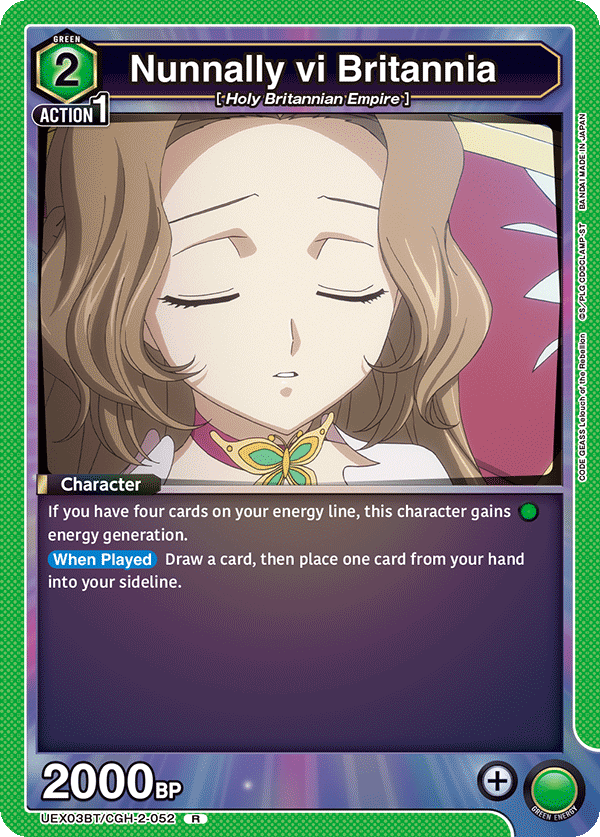 Nunnally vi Britannia