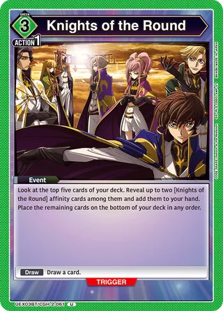 Knights of the Round