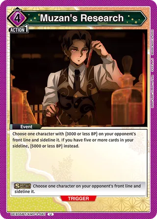 Muzan's Research