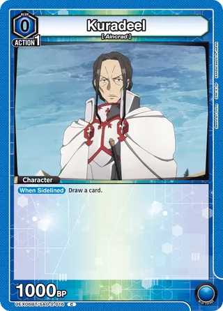 Kuradeel
