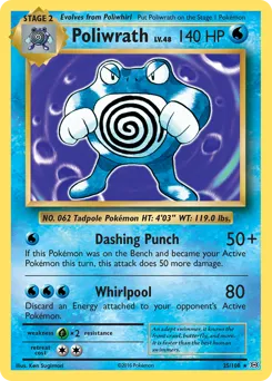 Evolutions