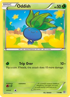 Ancient Origins